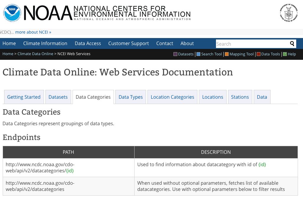 noaa api